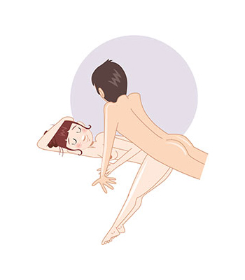 posizione
